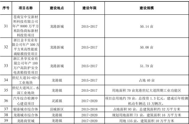 新奧門2025開獎(jiǎng)記錄的現(xiàn)狀分析說明，穩(wěn)定評(píng)估計(jì)劃_娛樂版28.91.81
