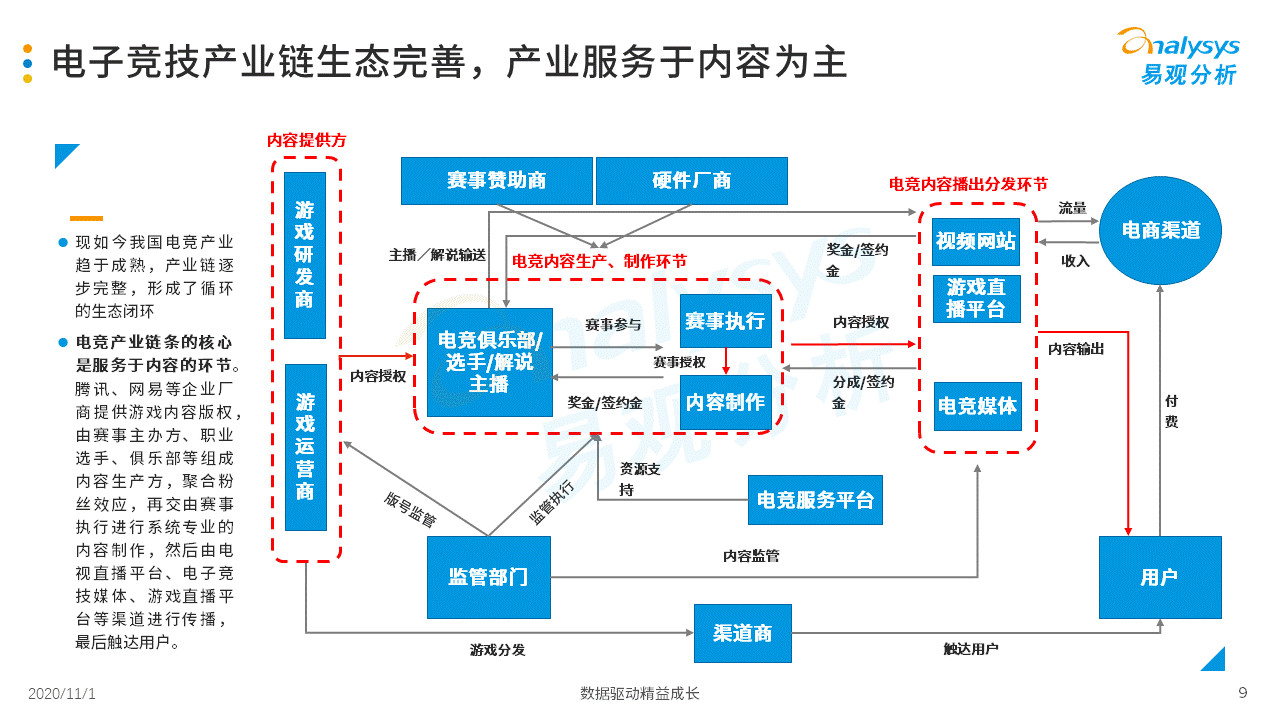 澳門游戲開獎現(xiàn)場直播的實地考察分析與數(shù)據(jù)解讀，系統(tǒng)評估說明_Notebook32.92.64