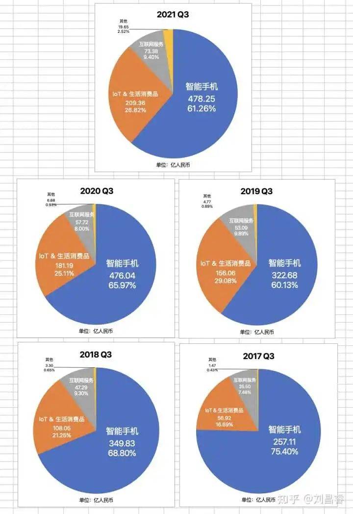 探索未來，2024新澳資料深度解析與數(shù)據(jù)策略實施，平衡策略指導(dǎo)_Premium34.22.51