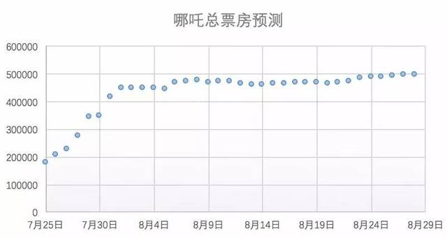 香港今期開獎(jiǎng)結(jié)果分析與預(yù)測(cè)，專業(yè)解答執(zhí)行LT94.16.11的獨(dú)特視角，預(yù)測(cè)分析說明_Plus44.37.26