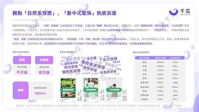 資料大全正版資料2024年，深入執(zhí)行計劃數(shù)據(jù)的探索與洞察，快速落實(shí)響應(yīng)方案_Gold29.82.35