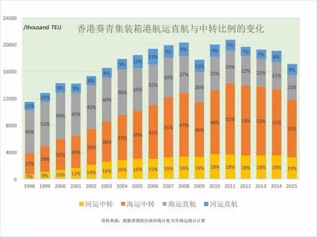 香港未來新澳彩資料分析與展望，適用性執(zhí)行方案及游戲版策略探討（針對版本38.39.59），數(shù)據(jù)解析說明_精裝款59.41.93
