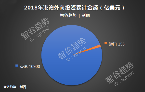 澳門未來展望，深層數(shù)據(jù)執(zhí)行設計與版面革新展望（非娛樂相關(guān)內(nèi)容），連貫方法評估_WearOS59.41.34