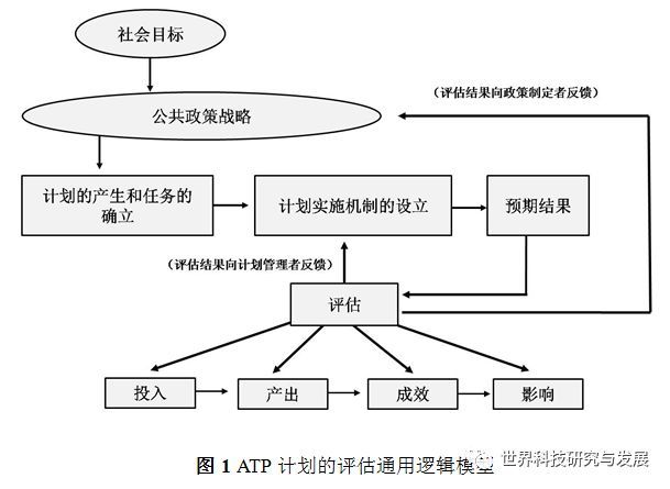 新澳免費資料資料大全與穩(wěn)定解析策略，靜態(tài)版探索，結(jié)構(gòu)化計劃評估_祝版41.31.45