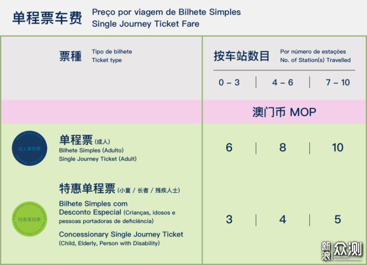 澳門游戲開獎結(jié)果查詢與策略計劃驗證，Notebook的新視角，數(shù)據(jù)驅(qū)動計劃設(shè)計_精裝版55.60.52