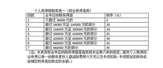 一碼2025澳門資料大全，實(shí)時(shí)解答解釋定義_旗艦版，高速響應(yīng)計(jì)劃實(shí)施_鶴版80.83.44