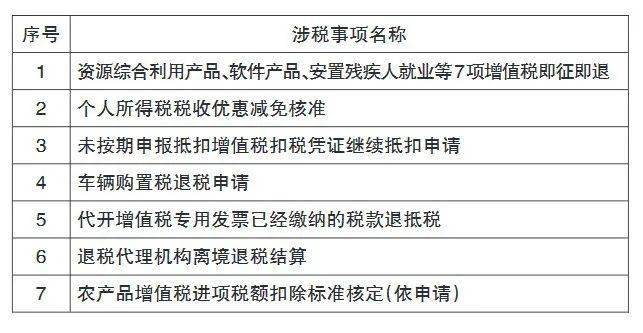 澳門(mén)精選免費(fèi)資料大全和聲報(bào)，實(shí)時(shí)信息解析說(shuō)明，創(chuàng)新解析執(zhí)行_Elite44.32.43