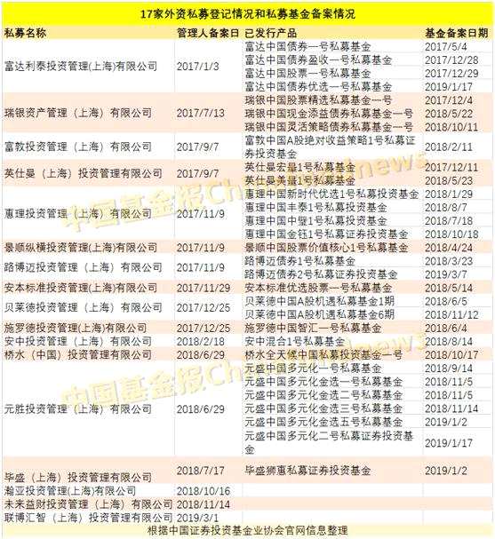 無人像妳 第5頁