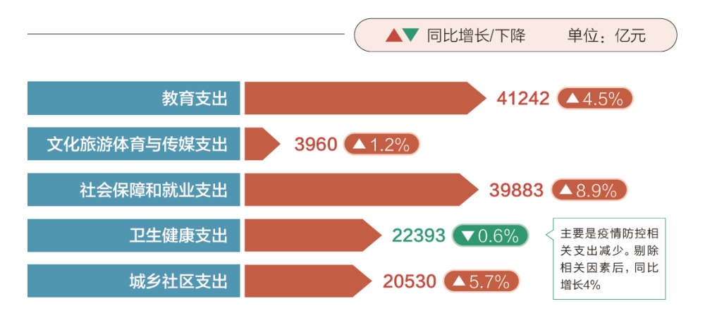 澳門真正最準的免費資料與數(shù)據(jù)解析計劃導(dǎo)向——Advance44.80.60探索，數(shù)據(jù)整合策略分析_bundle85.68.35