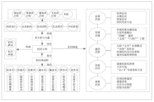 今晚必中四不像圖，揭秘資源整合策略的奧秘與超值版藍(lán)圖，平衡指導(dǎo)策略_縮版43.37.48