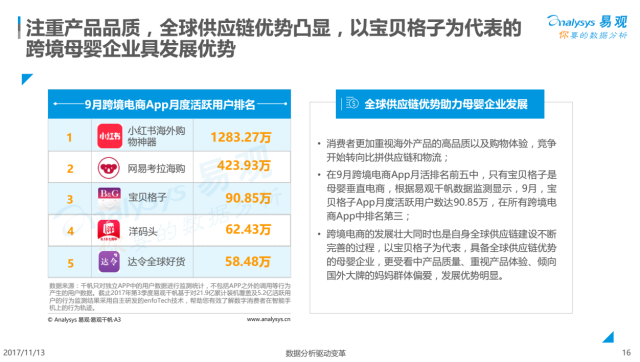 關于未來智能數(shù)據(jù)分析的新趨勢，從2024新奧正版管家婆傳真到實地數(shù)據(jù)執(zhí)行分析，深度調(diào)查解析說明_交互版27.39.45