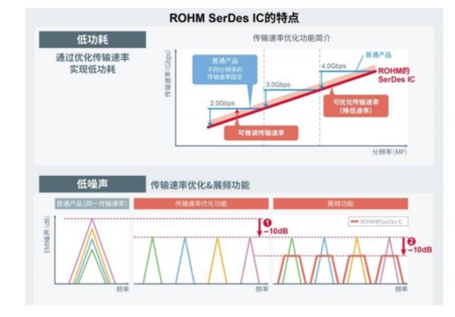 探索未知，天下彩328cc入口線的奧秘與實地考察數(shù)據(jù)策略，迅速響應問題解決_GT29.18.71