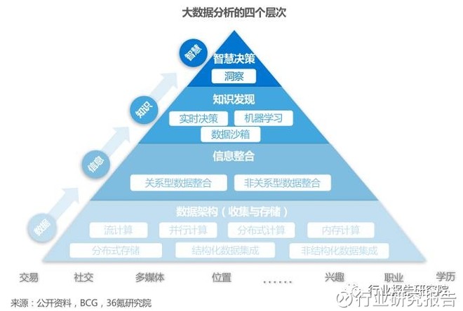 澳門未來展望，精細化策略解析與圖庫展望，數(shù)據(jù)導向方案設計_AP60.67.23