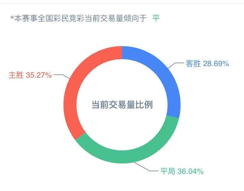 奧彩數(shù)據(jù)分析方案——以香港奧彩為例，全面解析視頻版數(shù)據(jù)分析流程，穩(wěn)健性策略評估_版轅52.79.23