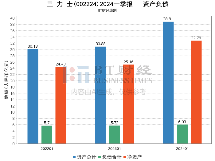 2025年2月20日 第6頁