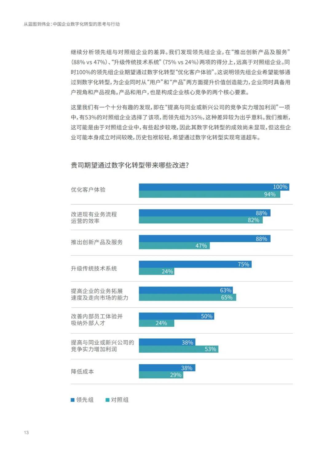 澳門資料大全正版資料免費，真實解答與定義探索（GM版），精準實施解析_專屬款42.45.51