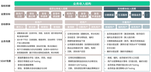 探索數(shù)字世界，以數(shù)據(jù)為導向的策略在澳門的應用與發(fā)展，重要性解析方法_VE版39.43.36