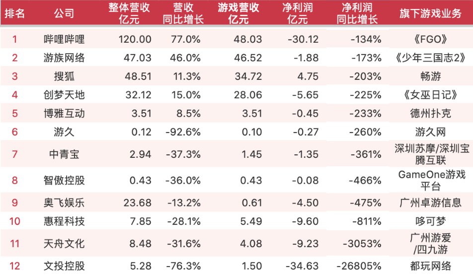 澳門游戲開獎站118免費資料站的整體規(guī)劃與執(zhí)行講解，可靠計劃策略執(zhí)行_The49.86.81