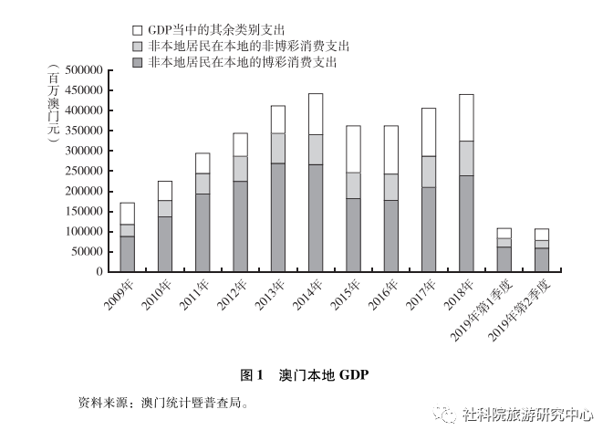 澳門今晚圖庫分析與展望，精細(xì)化解讀的專屬版報告，實際應(yīng)用解析說明_RemixOS56.25.78