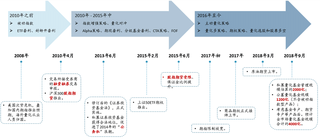 關于新澳免費資料三頭與領航款安全策略解析的探討，深層策略數(shù)據(jù)執(zhí)行_3D48.41.97