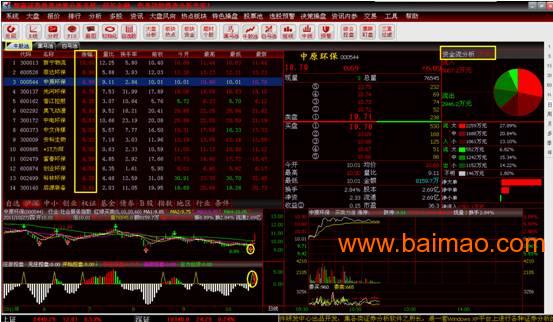 贏彩二四六旺角彩，解析圖庫與策略特供版，數(shù)據(jù)解析計(jì)劃導(dǎo)向_版授35.78.48