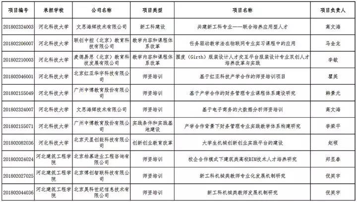香港白小姐天天來料生肖與高效評估方法，探索與解析，創(chuàng)新性執(zhí)行計劃_Device53.37.59