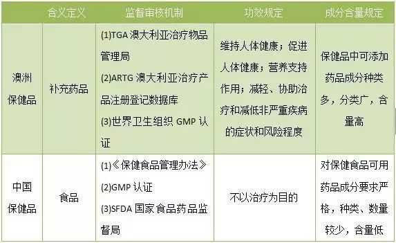 新澳最精準資料免費提供與穩(wěn)健性策略評估——版職領域的深度探索，迅速響應問題解決_懶版98.81.38