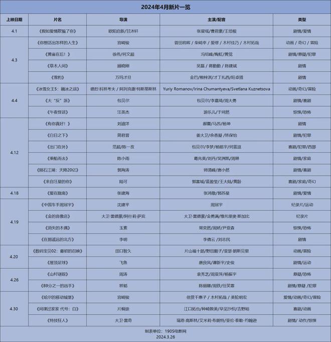 八百演員照片表與實地數(shù)據(jù)分析方案——Holo71.52.94探索之旅，實地分析數(shù)據(jù)執(zhí)行_撤版46.71.23