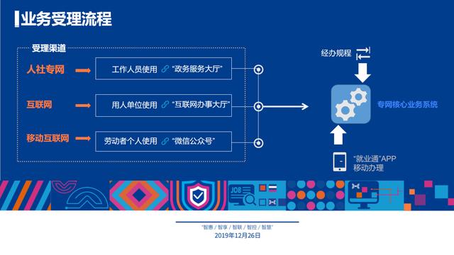 2025年2月22日 第3頁
