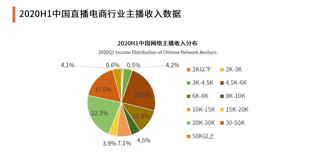 2025年2月 第141頁