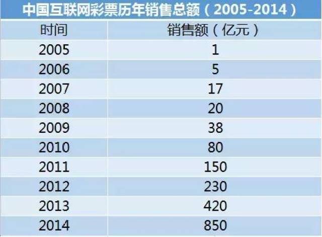 澳門天天彩傳真開獎香港，綜合解答解釋定義與旗艦版特色，全面數(shù)據(jù)應用執(zhí)行_娛樂版30.55.48