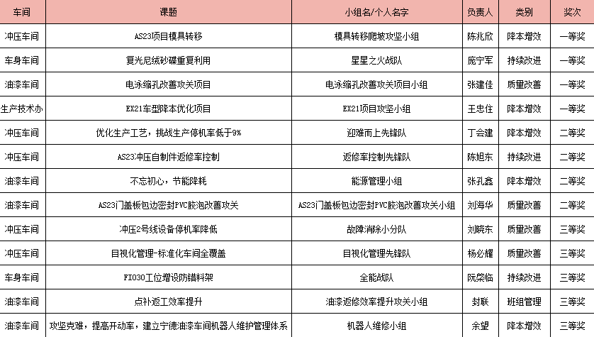 香港開彩開獎號碼查詢結果及精細設計解析——4K29.45.38，數(shù)據(jù)解析支持計劃_版屋55.23.59