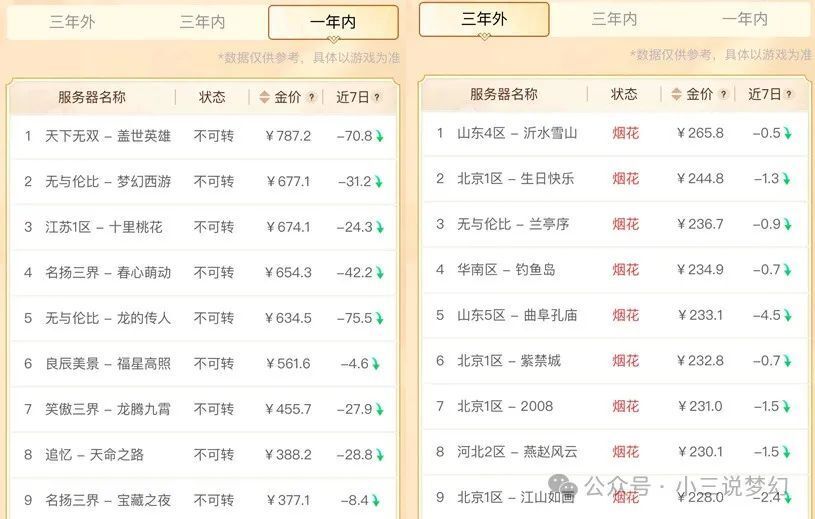 管家婆一肖一馬正確高效實(shí)施設(shè)計(jì)策略——小版68.18.43詳解，科技成語(yǔ)分析定義_Nexus49.51.25