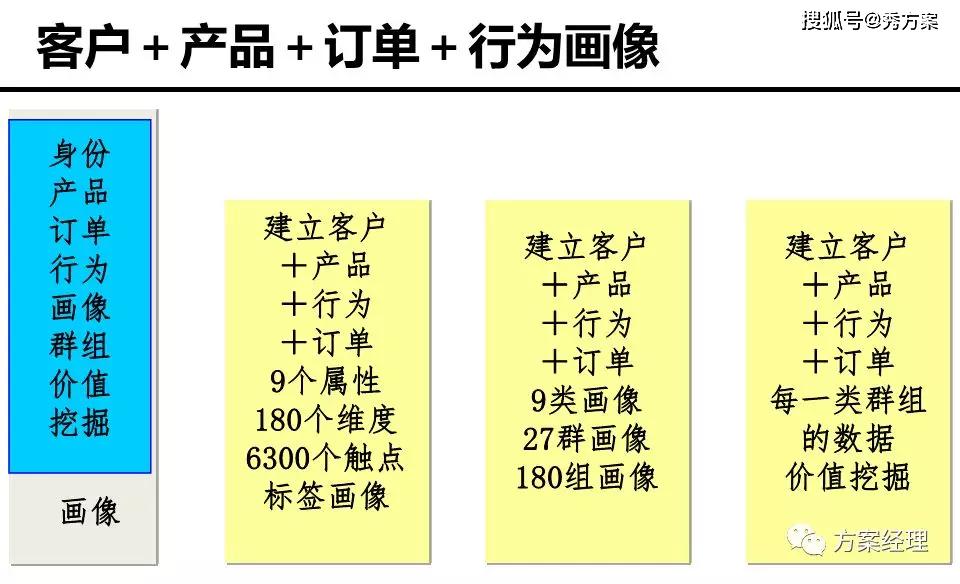 劉伯溫三肖八碼的數(shù)據(jù)解讀與公開執(zhí)行計(jì)劃——FT33.22.34引領(lǐng)決策之道，定量解答解釋定義_Galaxy88.34.76