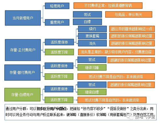 澳門碼表2024年實(shí)地?cái)?shù)據(jù)驗(yàn)證分析與展望_X49.56.97，科學(xué)說明解析_游戲版26.68.54