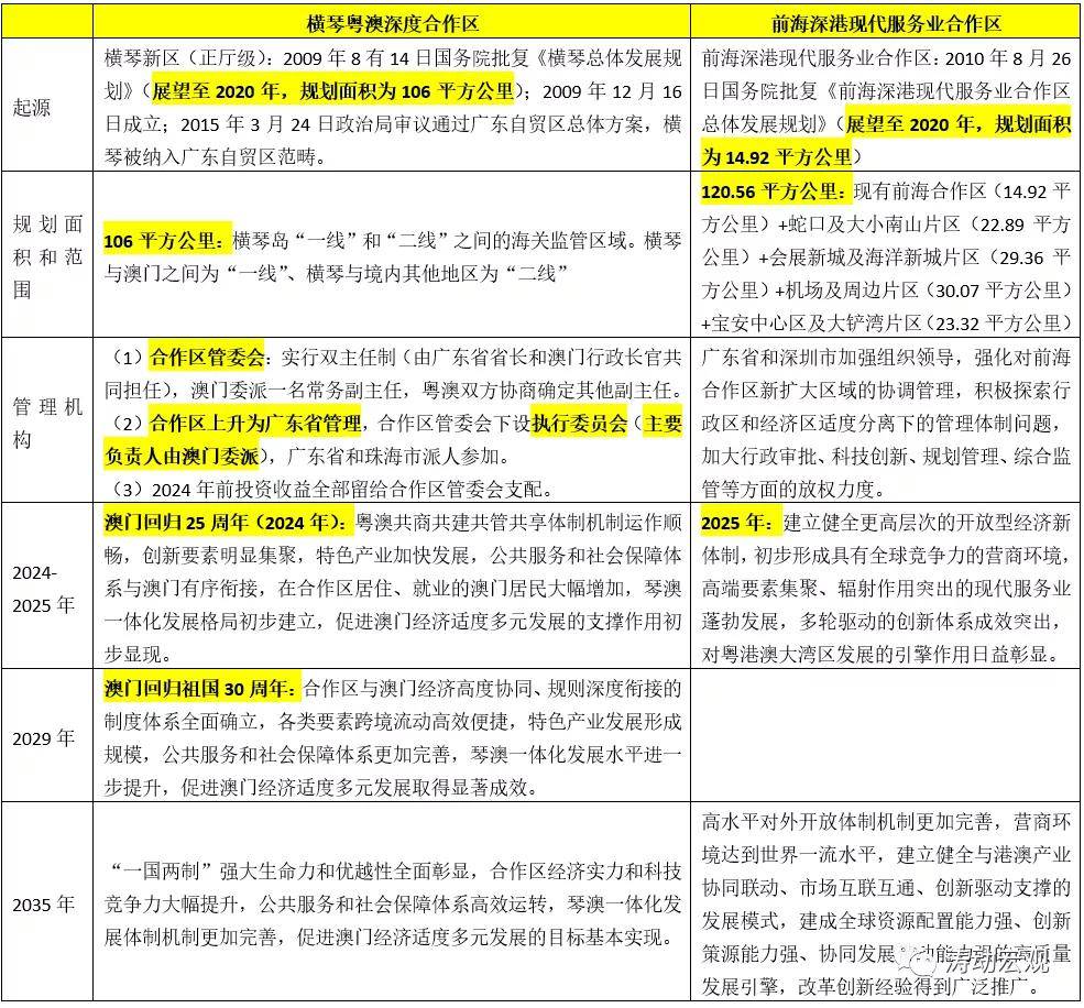 盡摧殘 第2頁