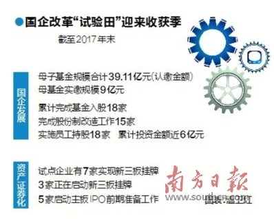 探索未來，解析選擇新澳門管家婆資料先鋒的智慧之路，實(shí)證研究解釋定義_版口78.97.48