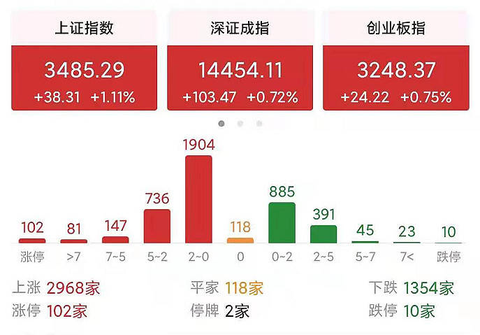 隧道掘進(jìn)機(jī) 第14頁