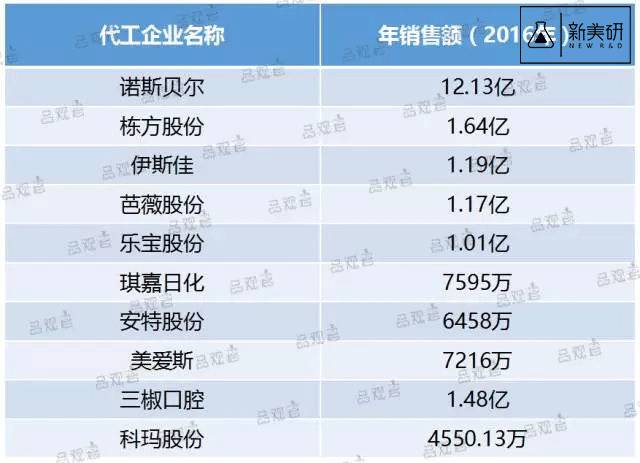 老澳門六合碼今晚開獎(jiǎng)結(jié)果預(yù)測解讀說明——位版87.62.35探索，創(chuàng)新設(shè)計(jì)執(zhí)行_Premium80.45.98