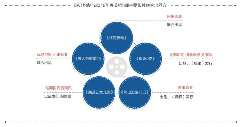 八佰電影的圖片素材與結(jié)構(gòu)化推進(jìn)計(jì)劃評(píng)估，深度探討及創(chuàng)新應(yīng)用，快捷問題處理方案_金版44.39.16