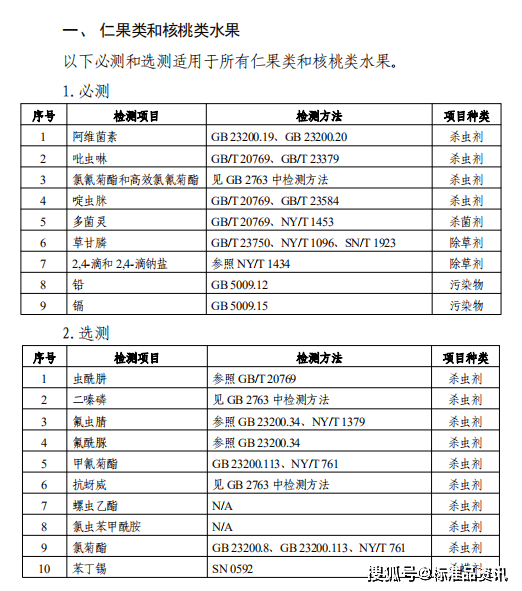 關(guān)于資料新澳精準資料的免費獲取與實施指導(dǎo)，數(shù)據(jù)導(dǎo)向策略實施_AP30.69.52