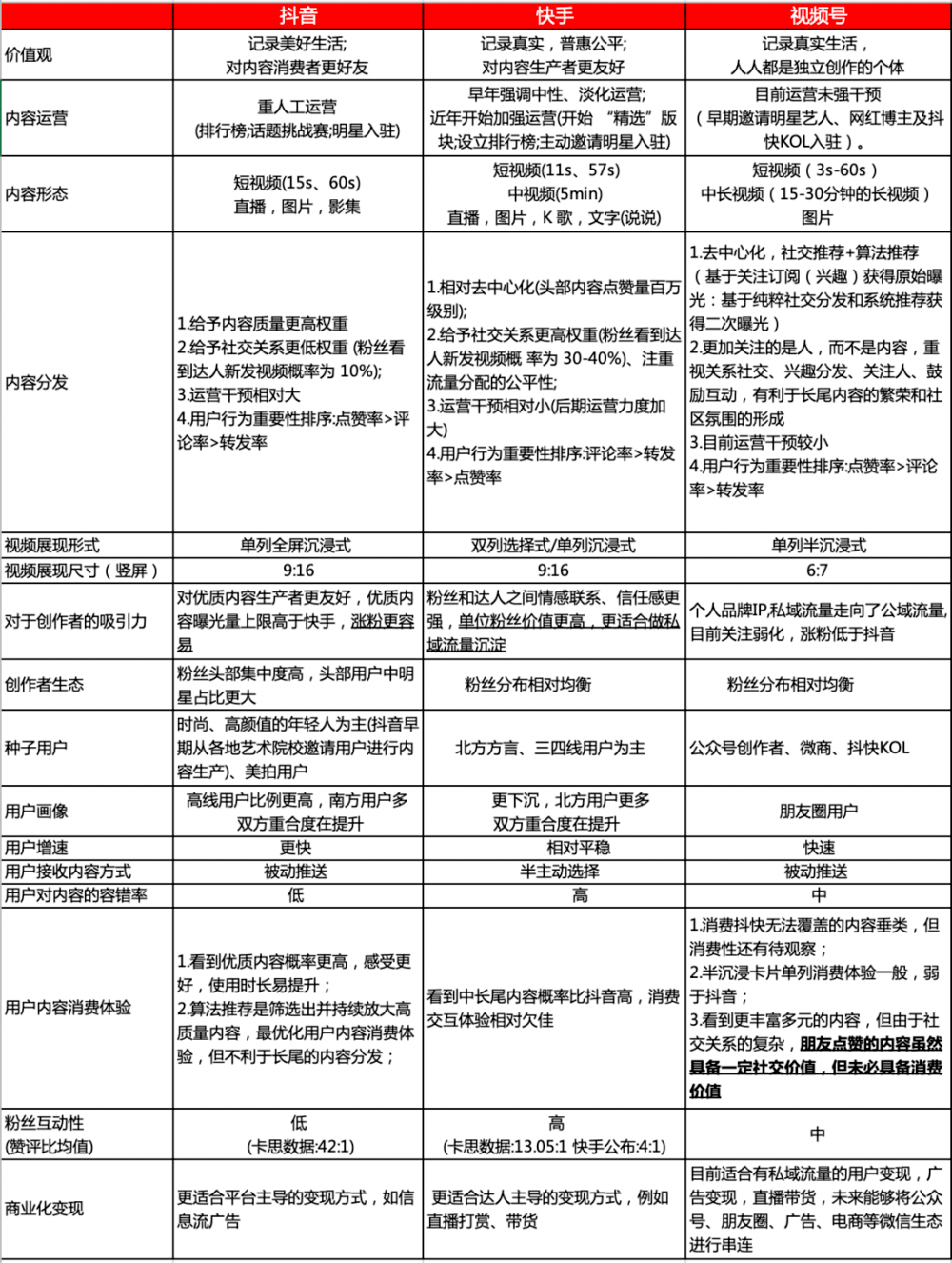 野區(qū)溫柔鬼 第5頁