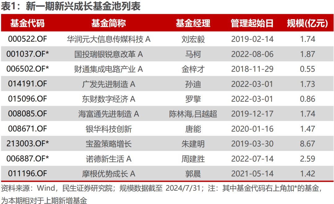 澳門今晚號碼分析預(yù)測與最新定義探討，專家觀點(diǎn)說明_優(yōu)選版19.74.47