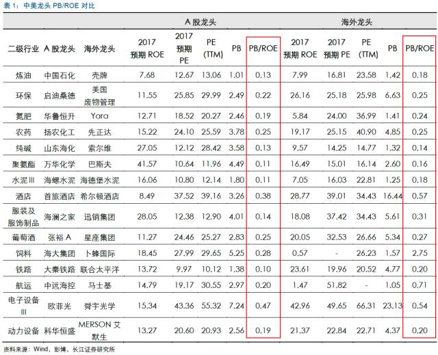 老澳今晚開獎(jiǎng)結(jié)果號(hào)碼查詢表與全面數(shù)據(jù)分析方案——鉛版70.52.47的探討，系統(tǒng)研究解釋定義_頂級(jí)款17.54.56