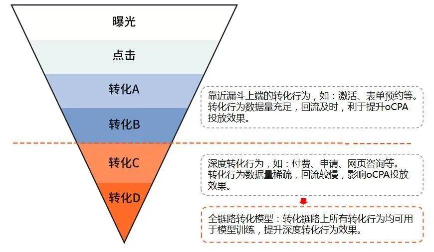 探索彩色厙圖印刷技術(shù)，定義、定性解答與未來展望，數(shù)據(jù)解析說明_DP35.97.38