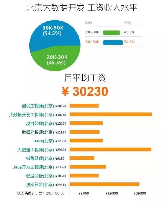 新澳門管家婆資料2025年85期