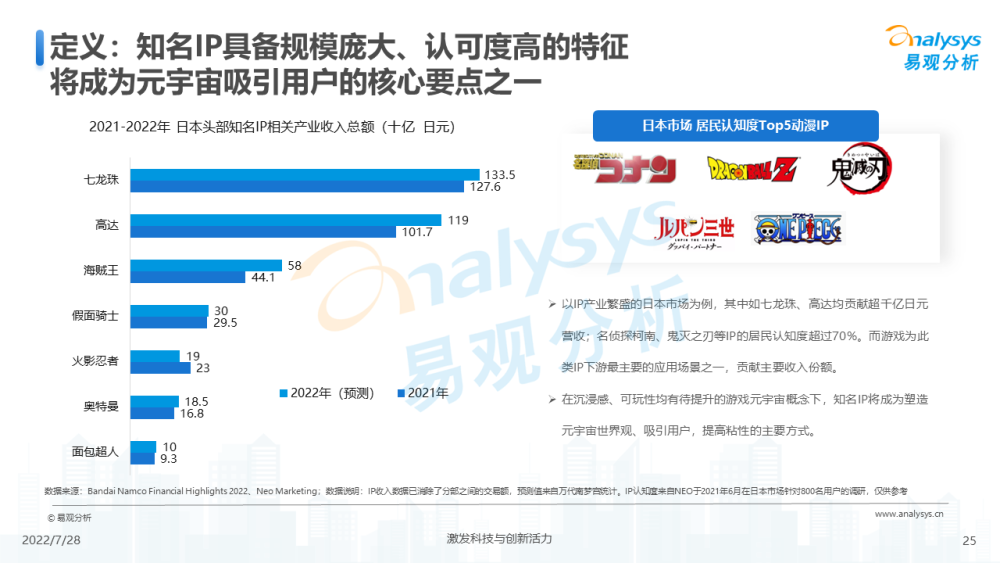 關于澳門游戲開獎結果查詢的可行性方案評估與未來展望——以澳門天天彩為例（原創(chuàng)文章），實踐性計劃推進_基礎版21.36.88