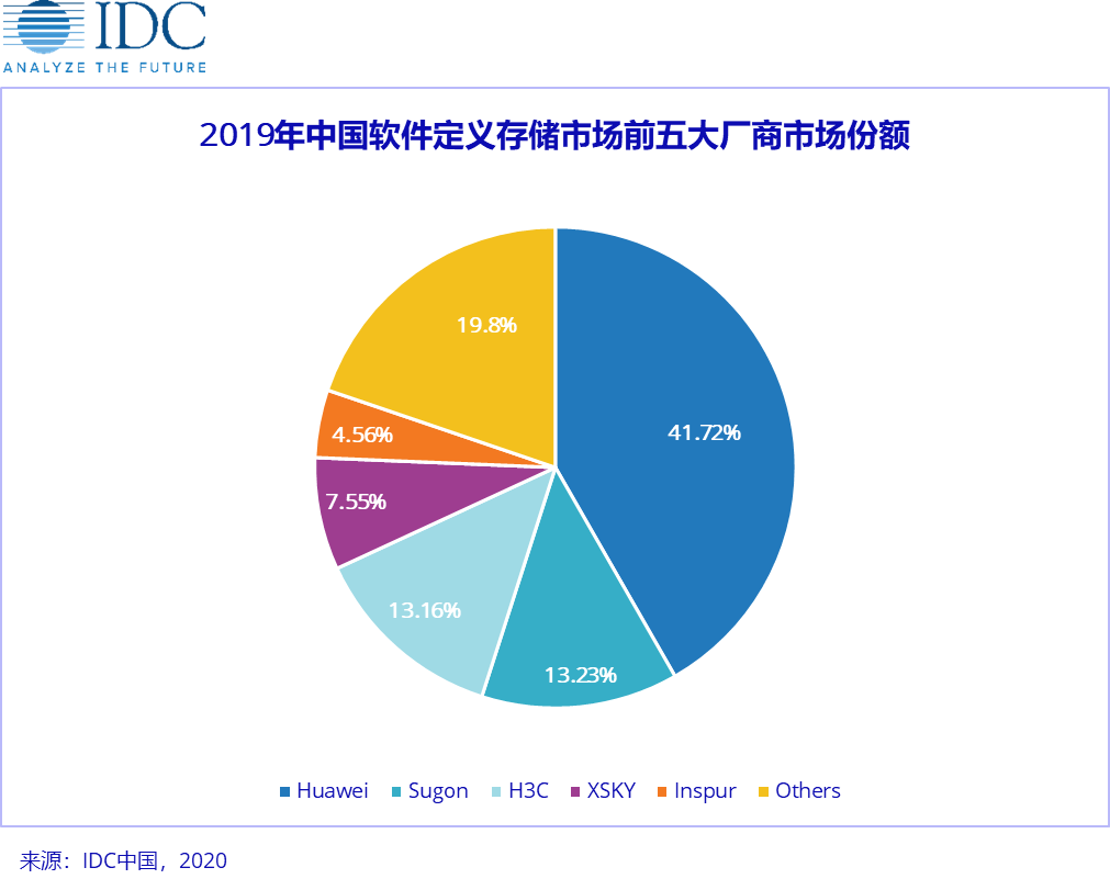 澳彩開獎結(jié)果查詢現(xiàn)象分析解釋定義與Harmony系統(tǒng)的發(fā)展（以澳彩開獎結(jié)果查詢?yōu)槔?，前沿說明解析_版面64.36.70