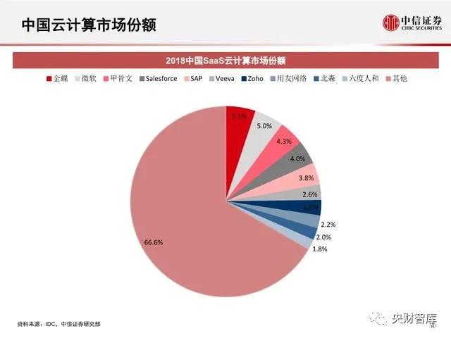 隧道施工設(shè)備 第6頁