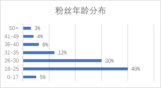 澳門牛魔王四肖選一肖跑狗圖